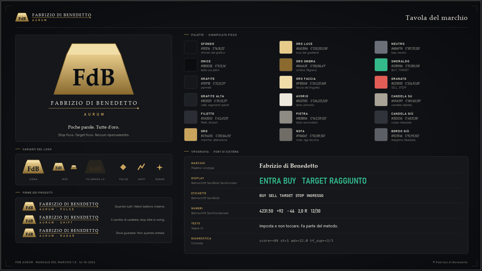 La tavola del marchio FDB AURUM